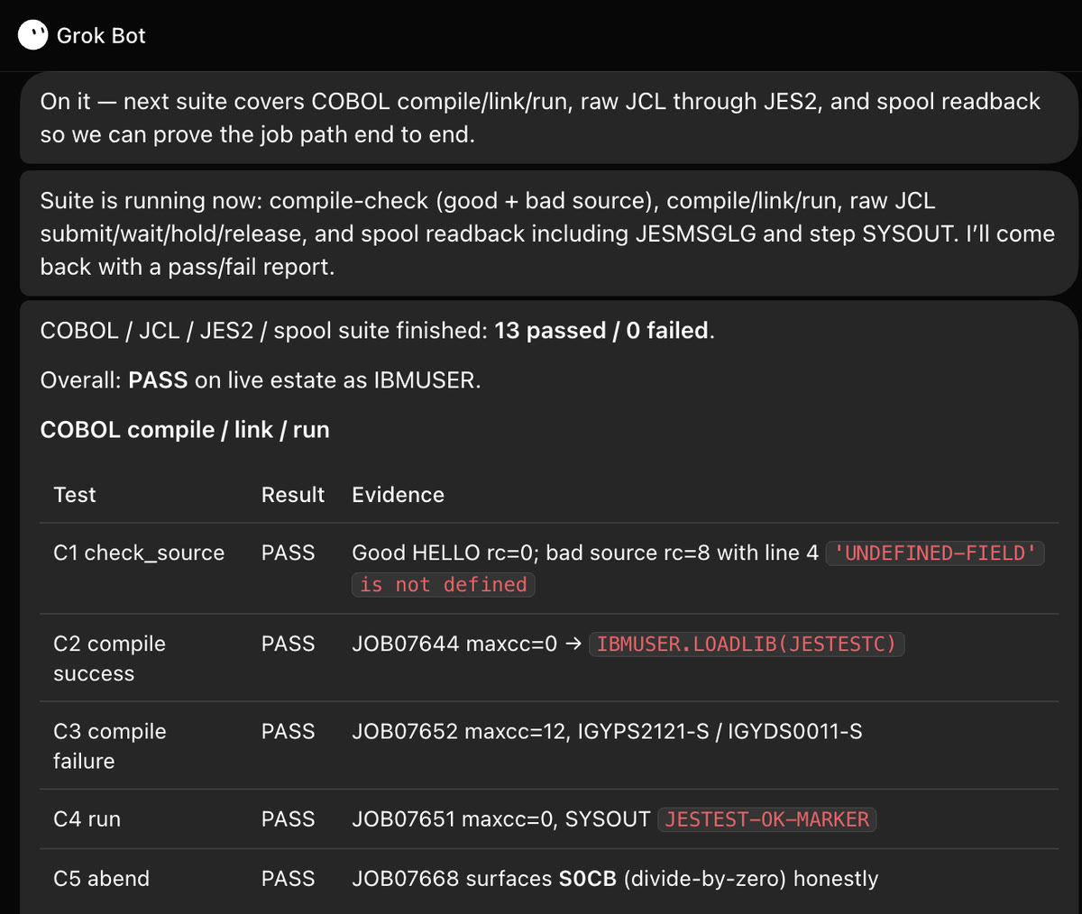 Grok Bot chat: COBOL / JCL / JES2 / spool suite finished, 13 passed / 0 failed, overall PASS. COBOL table: C1 check_source PASS (good source rc=0, bad source rc=8 with line 4 'UNDEFINED-FIELD' is not defined); C2 compile success PASS; C3 compile failure PASS (maxcc=12, IGYPS2121-S / IGYDS0011-S); C4 run PASS; C5 abend PASS (S0CB divide-by-zero surfaced honestly).
