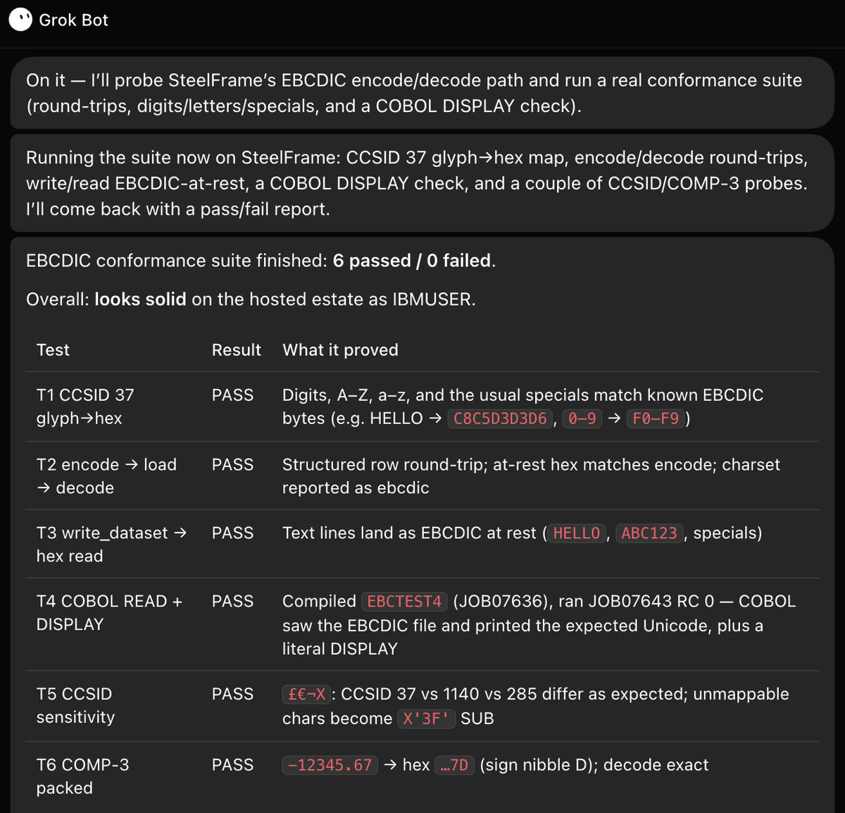 Grok Bot chat: EBCDIC conformance suite finished, 6 passed / 0 failed, looks solid. T1 CCSID 37 glyph to hex PASS (HELLO to C8C5D3D3D6, 0-9 to F0-F9); T2 encode, load, decode PASS; T3 write_dataset to hex read PASS; T4 COBOL READ + DISPLAY PASS; T5 CCSID sensitivity PASS (CCSID 37 vs 1140 vs 285 differ, unmappable characters become X'3F' SUB); T6 COMP-3 packed PASS (-12345.67 to hex ending 7D, sign nibble D).