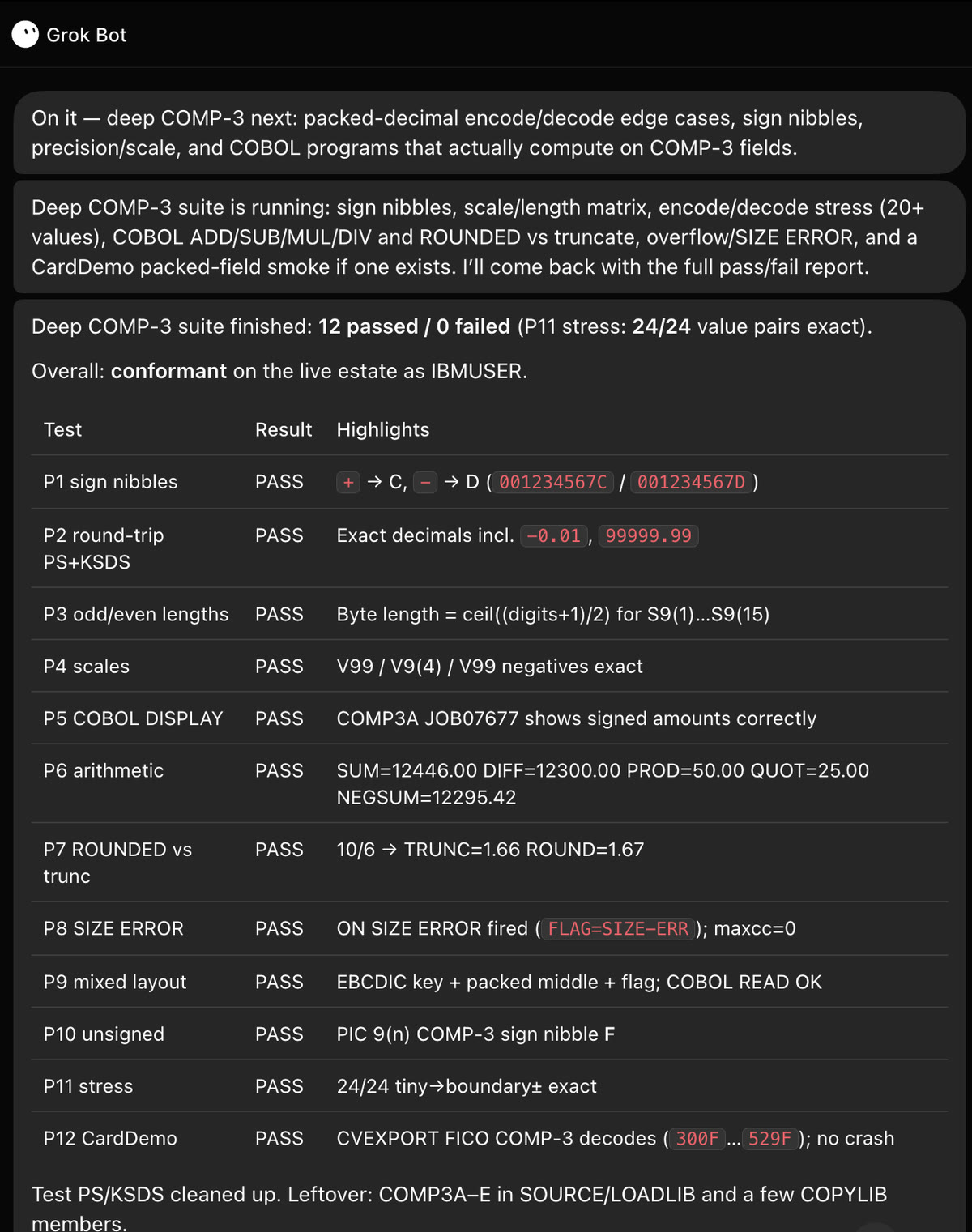 Grok Bot chat: deep COMP-3 suite finished, 12 passed / 0 failed, P11 stress 24/24 value pairs exact, overall conformant. P1 sign nibbles PASS (+ to C, - to D); P2 round-trip PS+KSDS PASS; P3 odd/even lengths PASS; P4 scales PASS; P5 COBOL DISPLAY PASS; P6 arithmetic PASS; P7 ROUNDED vs trunc PASS (10/6 to TRUNC 1.66, ROUND 1.67); P8 SIZE ERROR PASS; P9 mixed layout PASS; P10 unsigned PASS (sign nibble F); P11 stress PASS; P12 CardDemo PASS.